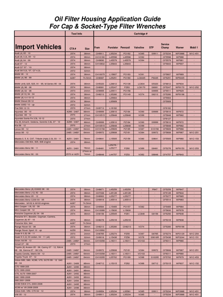 oil-filter-application-chart-pontiac-volkswagen