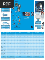 Tabela de Conversão de Polegadas para Milímetros e Centímetros | PDF ...