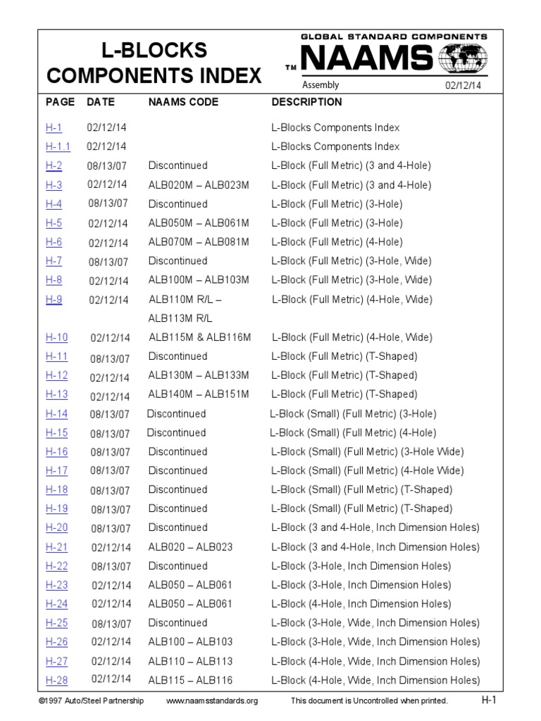 L-Blocks Components Index: Page Date Naams Code Description | PDF ...