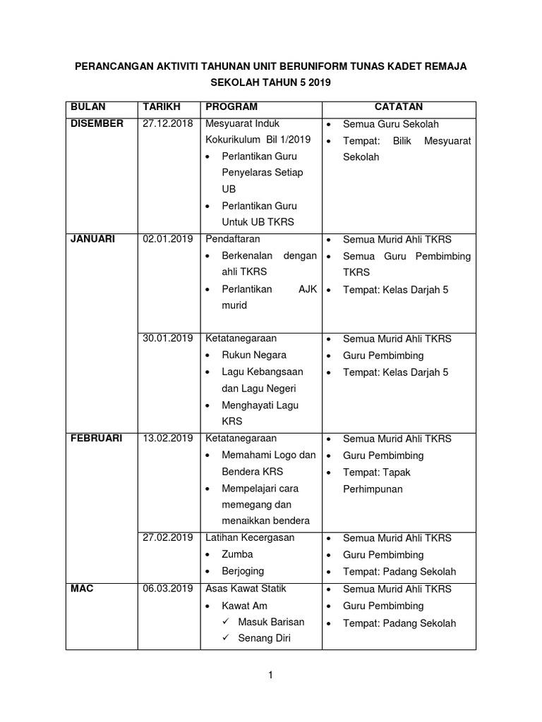 Rancangan Tahunan Koko Pdf