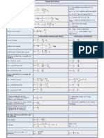 Tabla Formulas Campo Electrico PDF