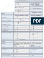 Tabla Formulas Campo Gravitatorio PDF