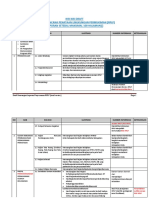 Draft Kisi kisi Laporan  RPLP_hasil review+penajaman livelihood-safeguard_180718