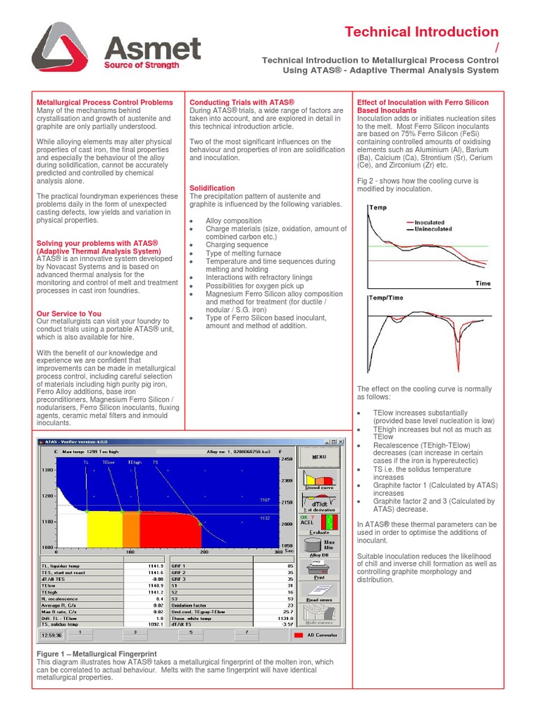 Asmet Technical Introduction To Metallurgical Process Control Using ...