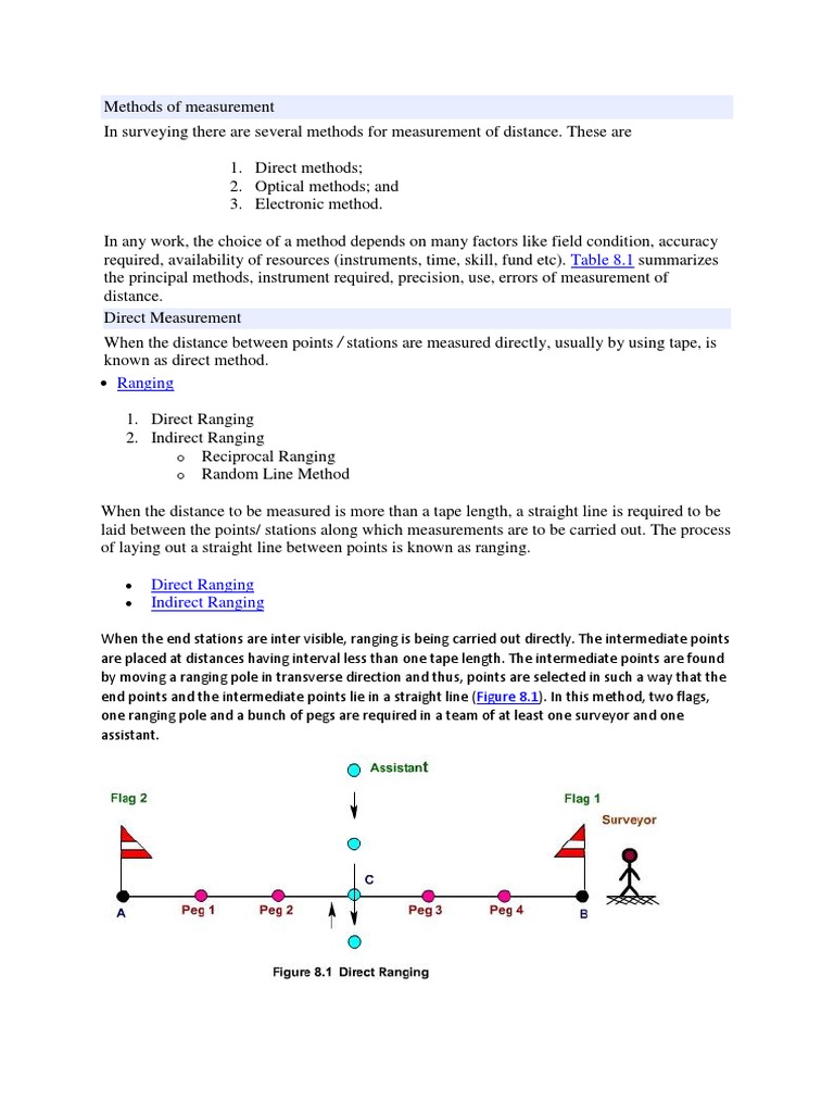 Direct and Indirect Measurement Methods | PDF | Observational Error ...