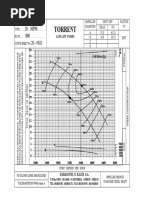 Torrent: Low Lift Pumps