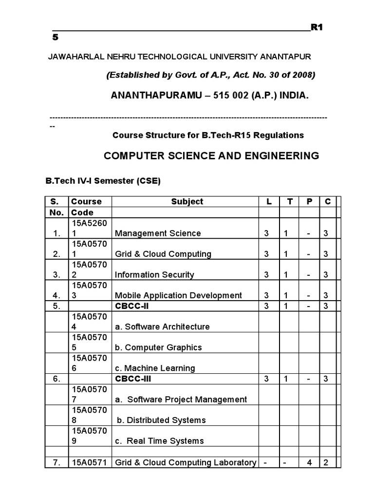 B.Tech 4 1syllabus 1 PDF | PDF | Cryptography | Public Key Cryptography