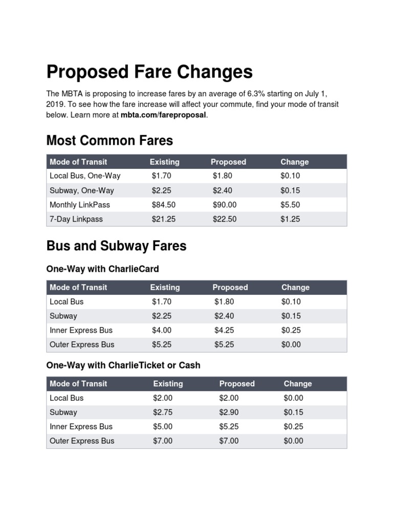 MBTA Proposed Fare Changes PDF Land Transport Service Industries