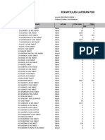 Apotek Psychotropic Drugs Report