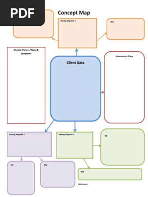 Template Concept Mat
