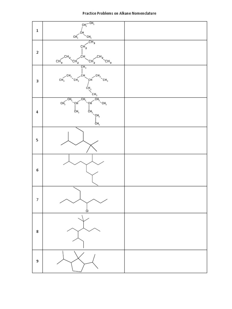 practice-problems-on-alkane-nomenclature-ch-ch-organic-chemistry