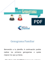 Plantilla Genograma Familiar