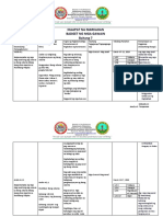 Budget of Work 4th