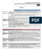 InterMEDRESUMOS - BÔNUS - Resumo de Antibióticos