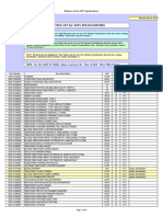 Bid Item List For 2015 Specifications: Use The CLASS OF WORK Column To Prepare The "Class of Work" Sheet (Blue Sheet)
