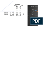 Duckweed Mass Data