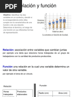 Relación y Función