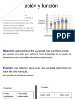 Relación y Función