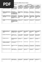 37+ Rkt sma 2020 doc ideas in 2021