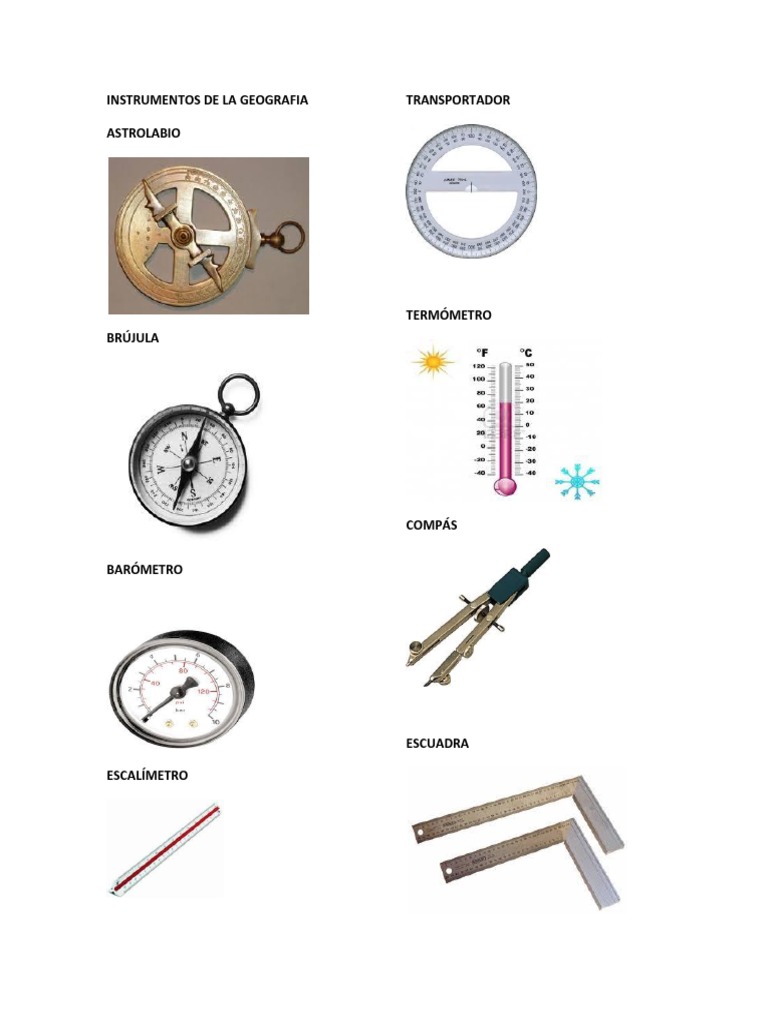 Instrumentos de La Geografia