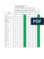 Jadwal Audit