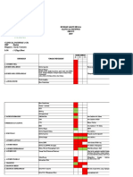 CP PD Obgyn SC Repair