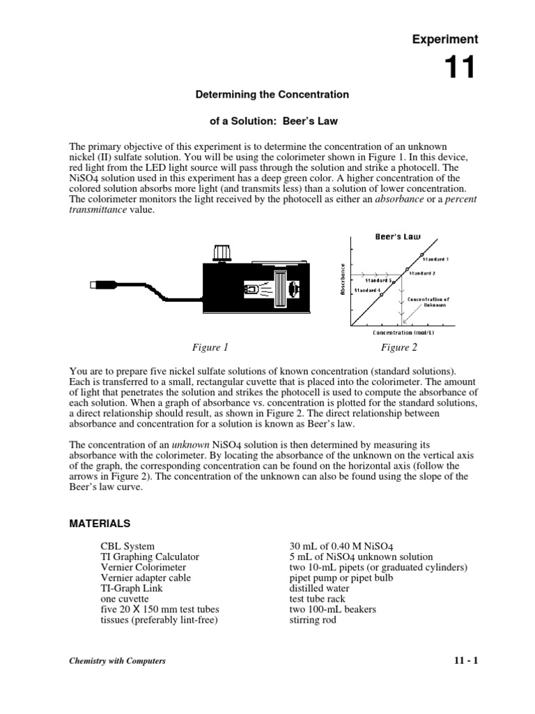 Determining The Concentration of A Solution Beer's Law by Dan