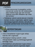 6.4 pengorganisasian