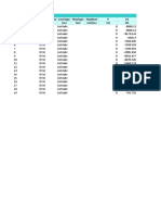 Table: Element Forces - Frames Frame Station Outputcase Casetype Steptype Stepnum P V2