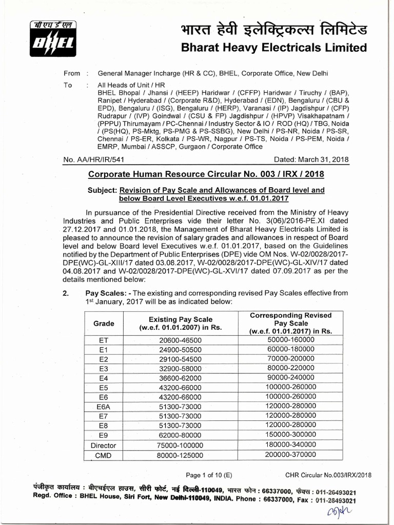 BHEL Pay Scale Revision 2017 | PDF | Employee Benefits | Pension