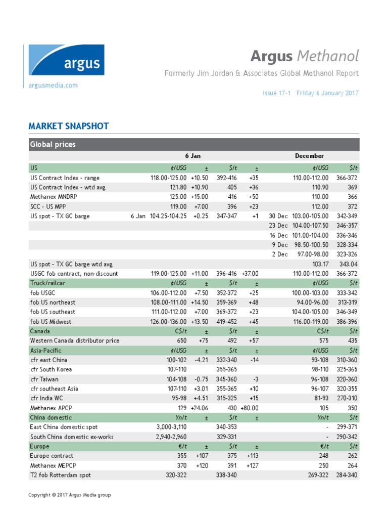 Argus JJ and A Global Methanol | PDF | West Texas Intermediate | Demand