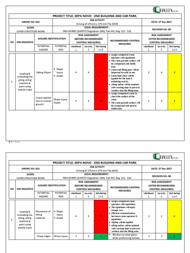 Piling Work Risk Assessment HIRARC 012 | PDF | Crane (Machine) | Welding