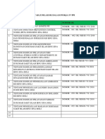 Daftar Jumlah SK Dalam Pokja Iv Ppi