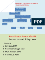 Struktur Tim Manajemen Mutu Dan Akreditasi 2019 PKM POASIA