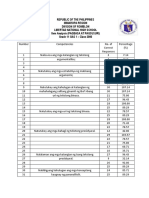 Filipino Item Analysis 4th Alvintot