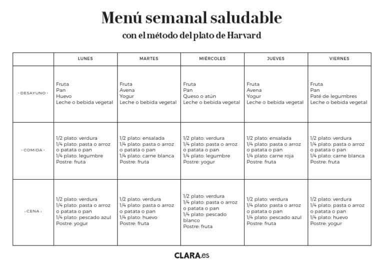 Menú Semanal Saludable Harvard | PDF | Cocina | Comida y bebida