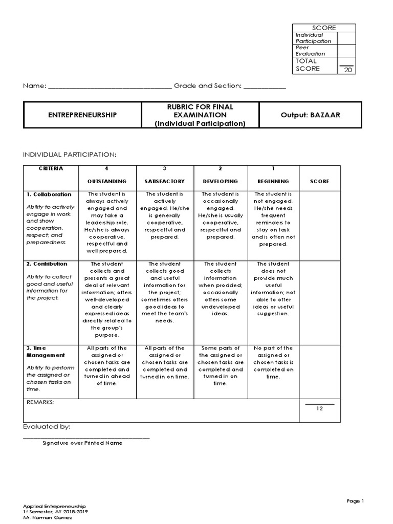 Business plan assessment criteria image