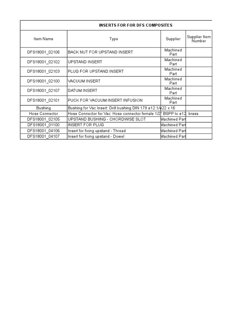 DFS Composites Insert Parts List | PDF | Electronics | Equipment