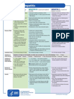 ABCTable.pdf