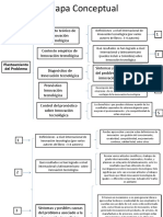 Mapa Conceptual Del Planteamiento Del Problema (Scrib)