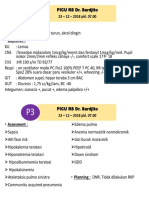 PICU RS Dr. Sardjito 23 - 12 - 2018 Pkl. 07.00