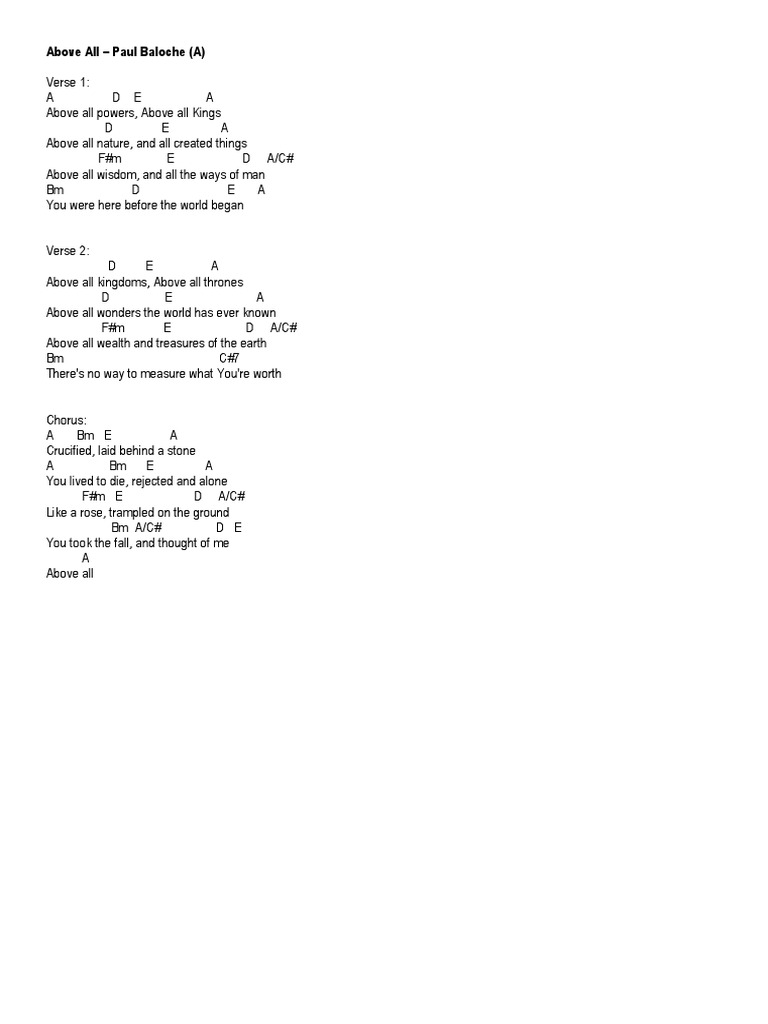 Above All Paul Baloche Pdf