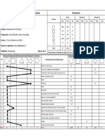 Diagrama de Flujo Proceso Operacional