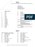 Docslide.us Vocabulario de Cambridge Para Petb1 Ingles Espanol