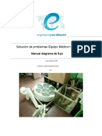 Medical Equipment Troubleshooting Handbook - En.es