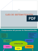 Ejes de Sistematización