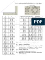 Chavetas Pratt and Whitney Tablas