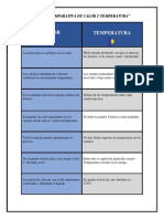 Calor y Energia
