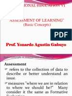 Assessment of Learning Basic Concept 201