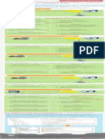 OSS Information Gateway - 2016 Issue 03 (U2000 Poster - Overview of Northbound Interface) PDF